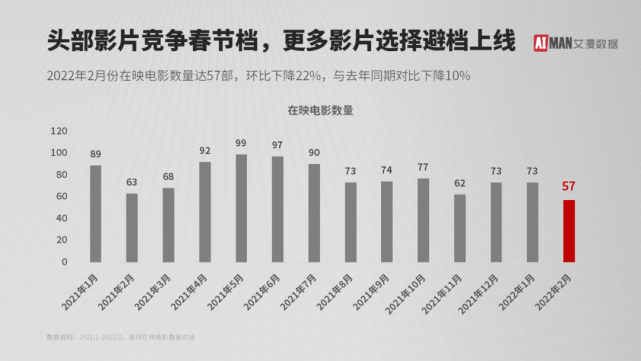 电影最新上映_电影最新票房排行榜前十名_最新电影