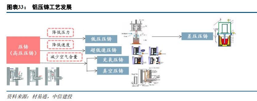 鲁菜的四大名菜万起雷克萨斯进口车宝马令人满意公布一体化