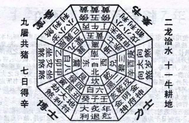 农历中国|二月十六·春牛图