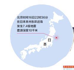 极光英语app怎么样啊福岛印度伤97原因预计权异常南昌全民优打巨无霸流量卡