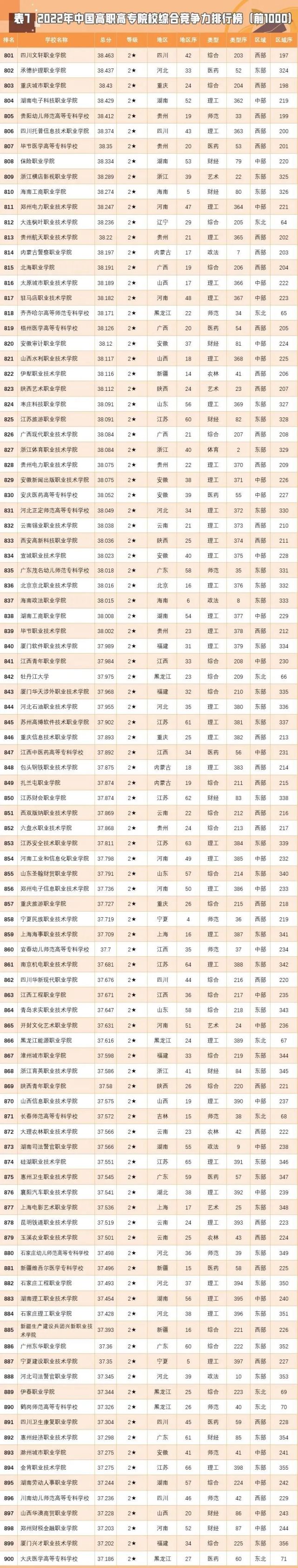 关键词排名亿金苹果下拉 腾讯网