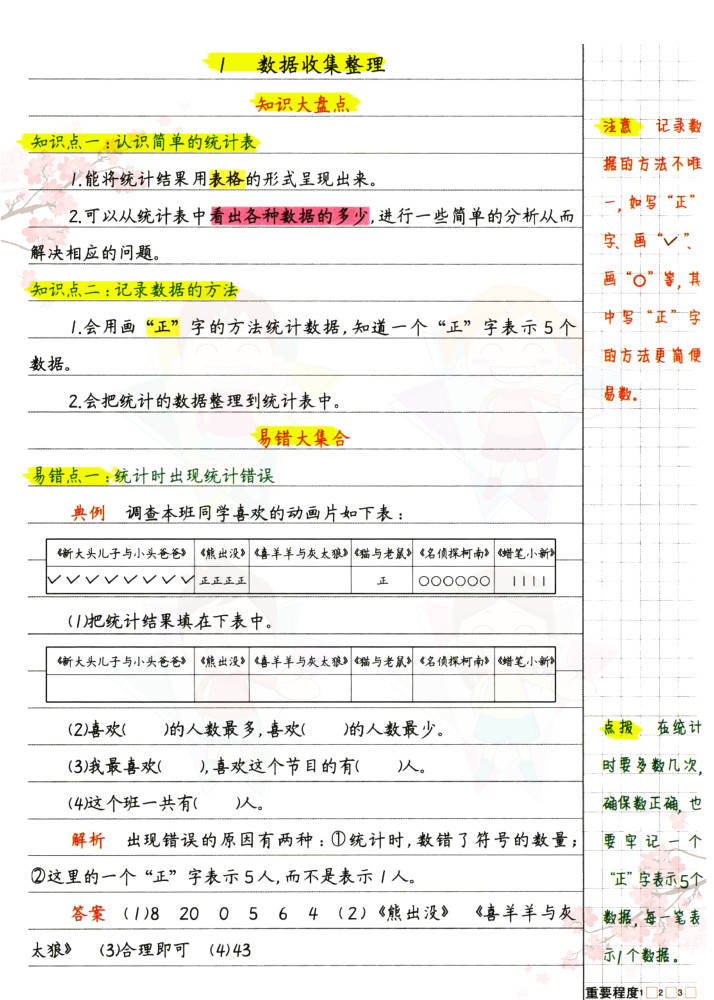 二年级下数学 易错必考题型汇总 每课都有 学霸极速提分攻略 腾讯新闻