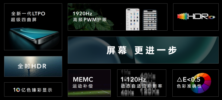 荣耀Magic4系列国内发布，行业首发LTPO屏幕＋高频PWM调光