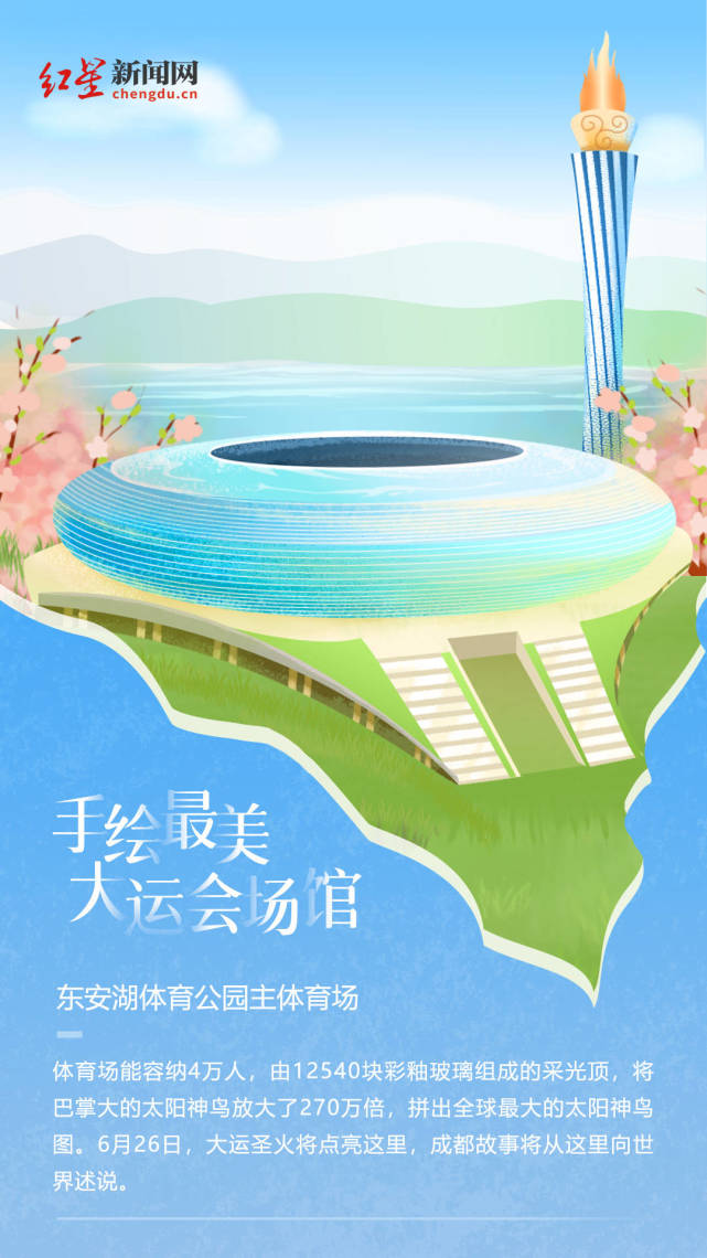 手绘最美大运会场馆