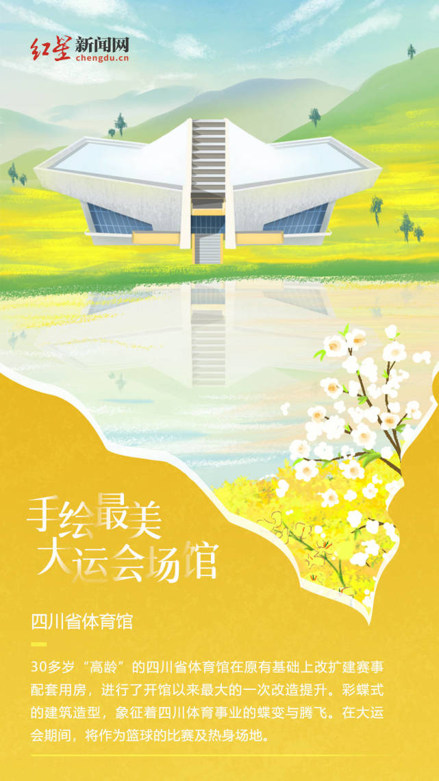 手绘:最美大运会场馆