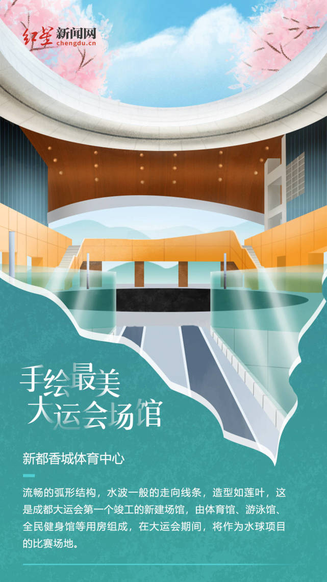 手绘最美大运会场馆