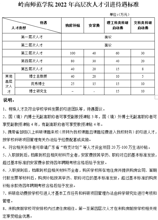 招聘|嶺南師範學院生科院招聘高層次人才及專任教師公告