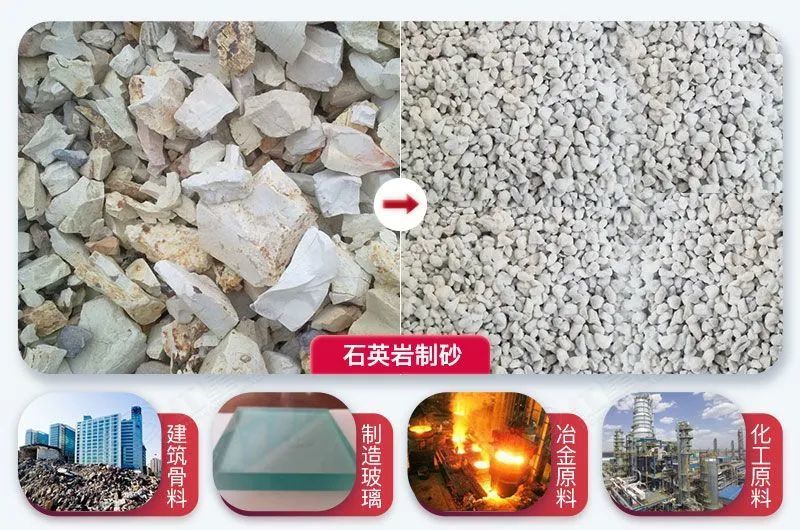 新鲜出炉（石英砂制备硅负极材料）石英砂制备高纯硅，(图2)