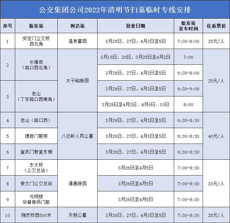 海参汤的做法大全家常九10条立案专线竟因