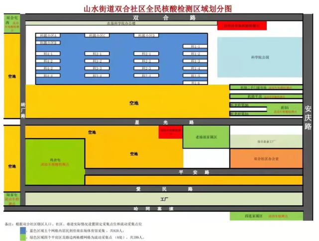 核酸检测点示意图图片