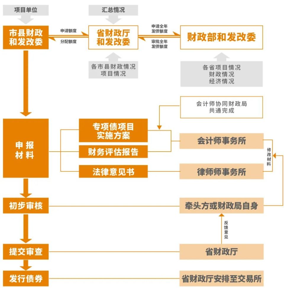 玻璃连栋温室