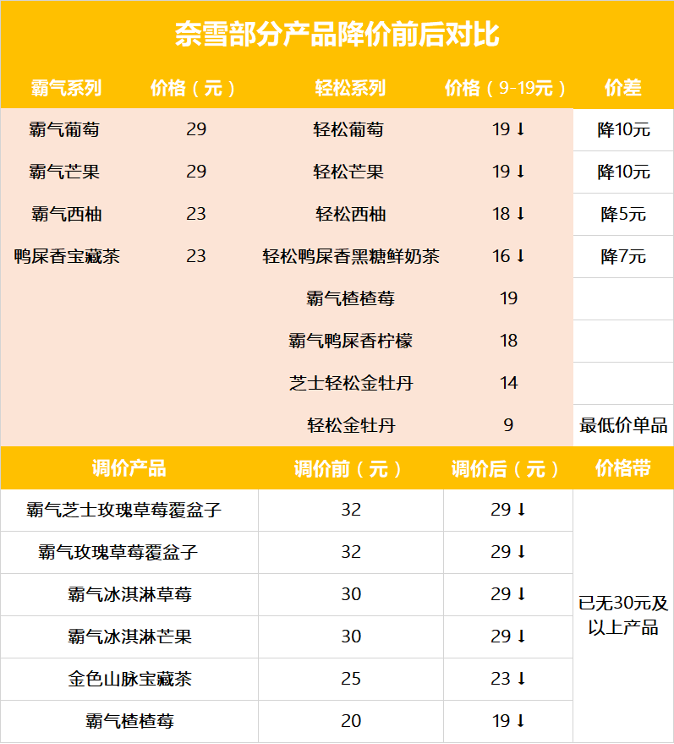 5位已退休的国家领导人2019年逝世:1正国级4副国级容不得再打键确保