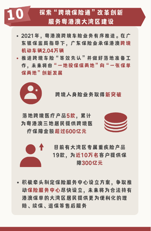 保险新闻最新政策2021年(保险新闻最新政策2021年8月)