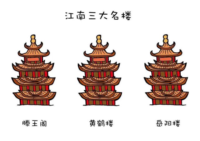 谁才是江南三大名楼之首