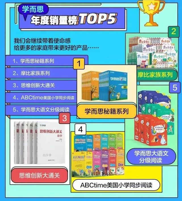 跟"学而思"学什么?年度top5我们找齐了,适合3～18岁!