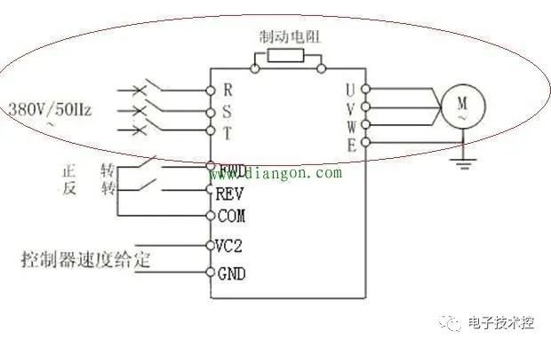 變頻器主迴路及控制迴路接線方法圖解