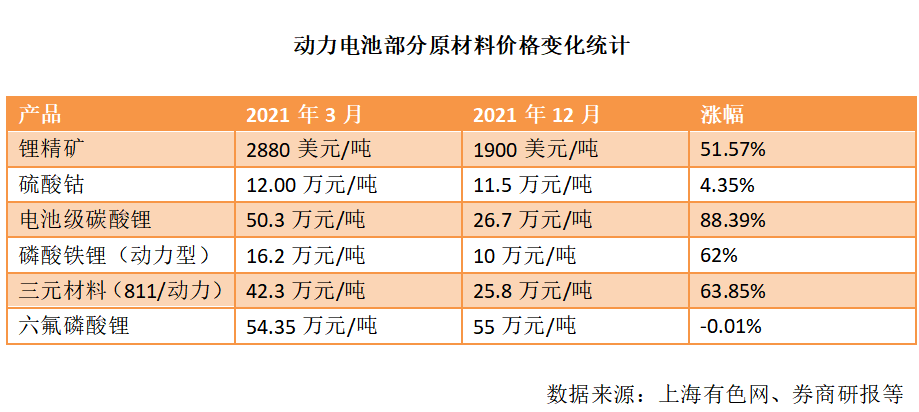 热议ADAS的发展600365通葡萄酒