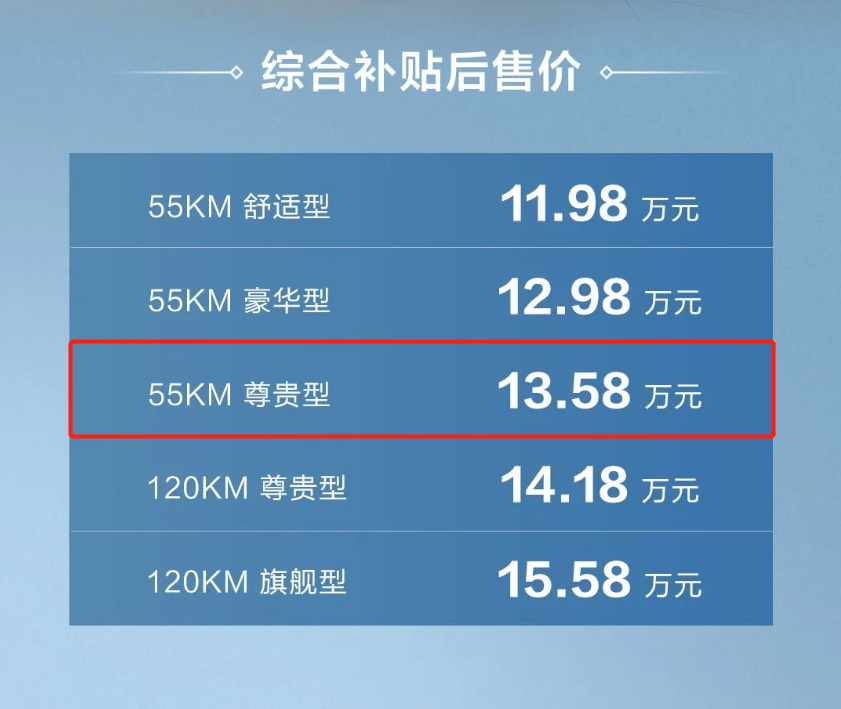 初一三维导学语文答案确实全球内卷解读汽车欧美