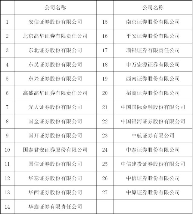 招商销售中心是干嘛的_招商会销流程_会销招商机构