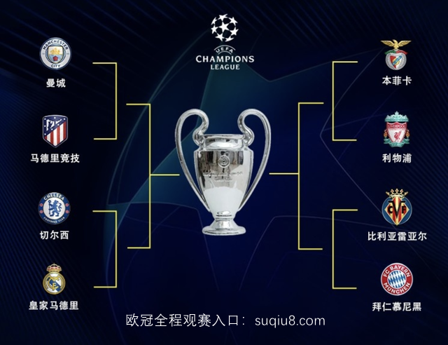 2022欧冠8强抽签结果出炉欧冠14决赛直播赛程时间表及对阵图