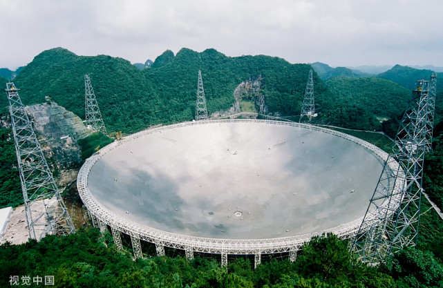 "中国天眼",重大发现!