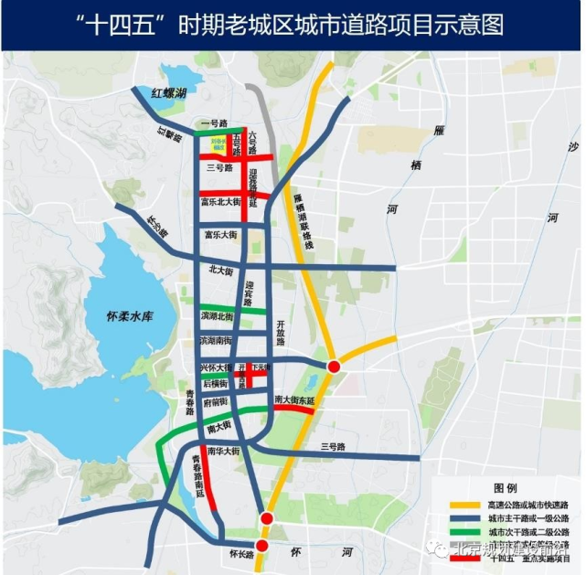详解怀柔区"十四五"交通规划,打造以怀柔科学城为核心的"八横五纵"