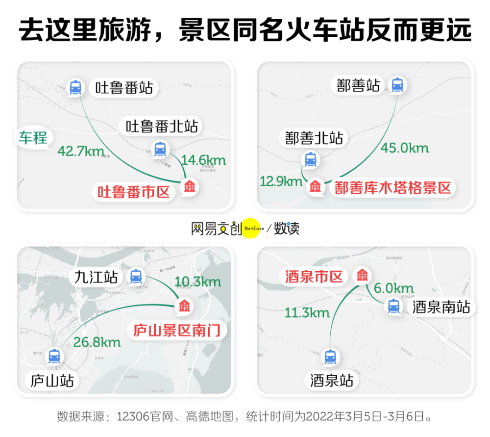 中国高铁站为什么离市区这么远