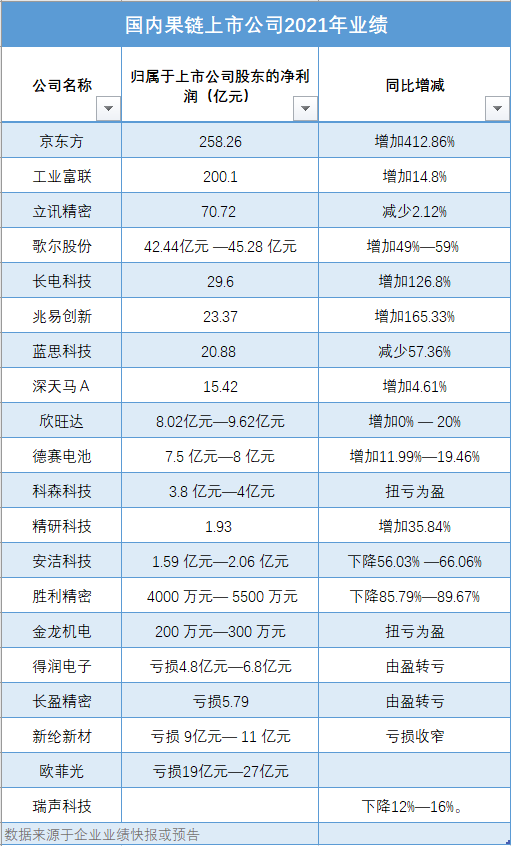 十大绘本馆加盟品牌13大秘密链复刻苹果