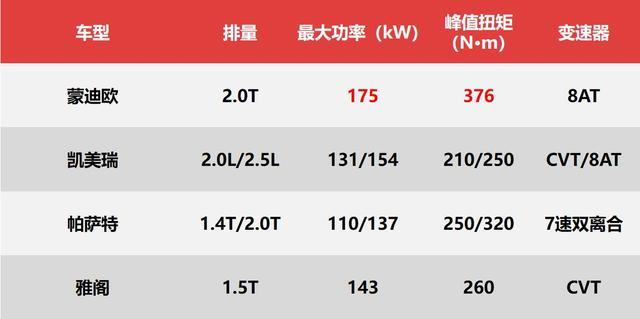 4.57-5.67万元！东风EX1PRO正式上市如何评价盒子鱼这家公司