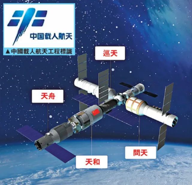 美俄空间站纷争，中国欢迎外国宇航员上天宫！究竟谁能捷足先登？学而思与英孚的比较