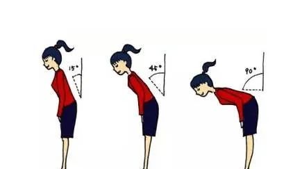 昌吉市新闻 天气预报 文明礼仪知识