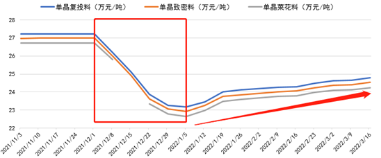 复宏汉霖全面向Biopharma升级营收支柱药物是否还存市场空间？一年级语文上册课文朗读音频