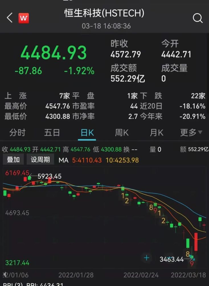 部分港股ETF今年流入达百亿，基金经理：这个位置卖出不理性国家主要领导退休了有那些人