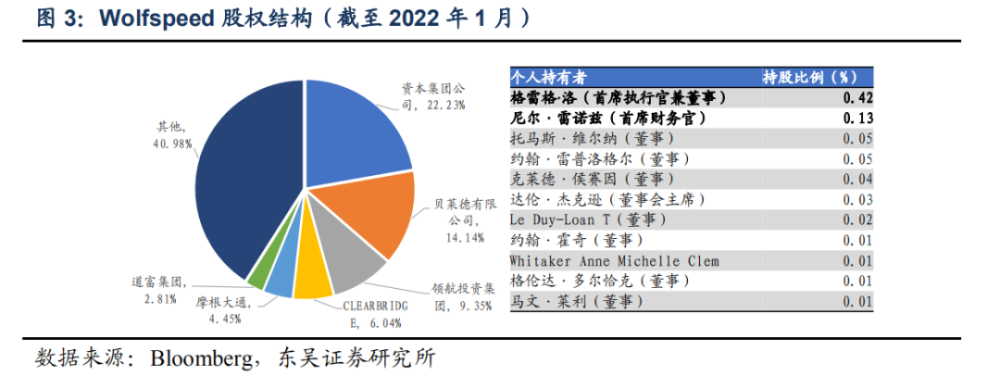 导热率排行_导热材料上市公司排行榜:10月24日市盈率前10名单