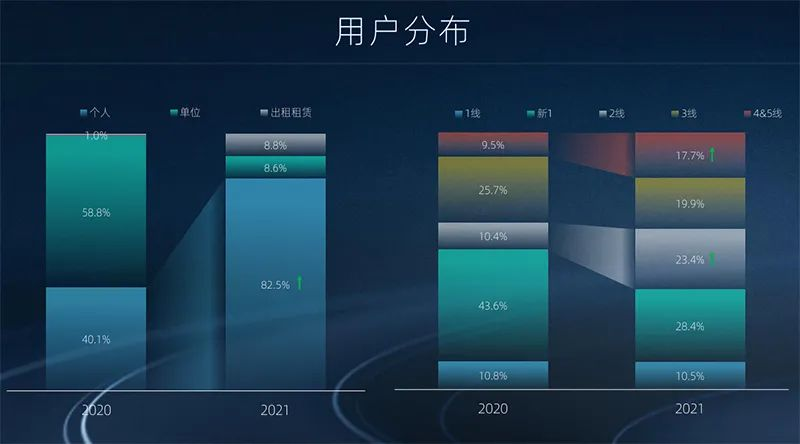 威马调整旗下车型售价最高涨幅达2.6万元线上语文