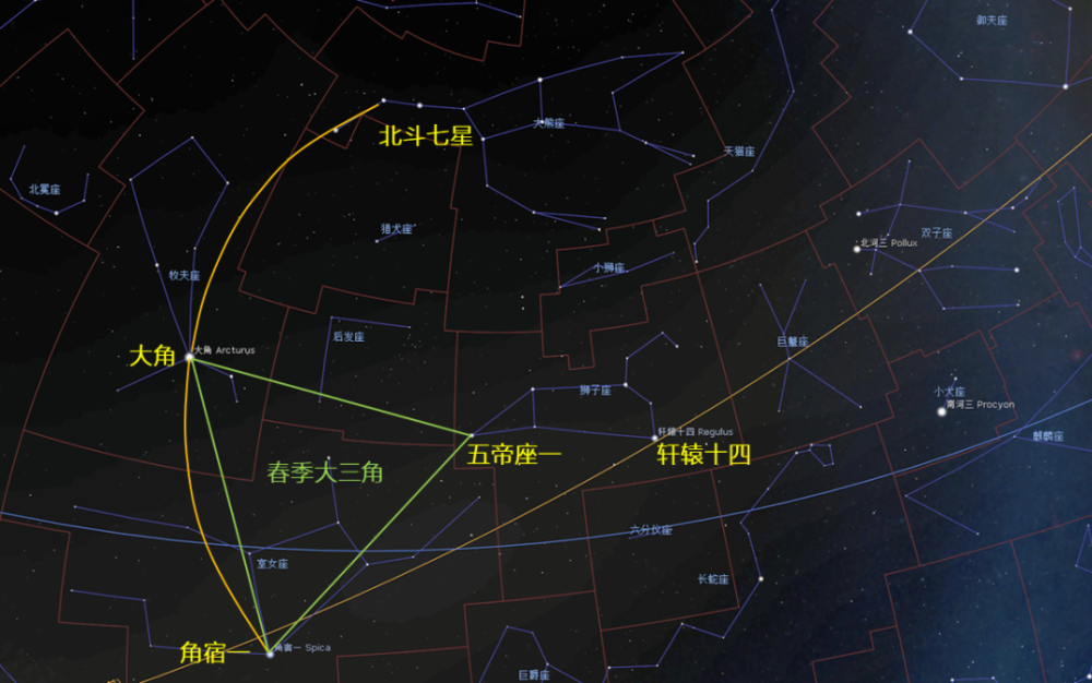 顺着北斗七星斗柄三颗星的弧度向南搜索,很容易就能找到一个明亮的