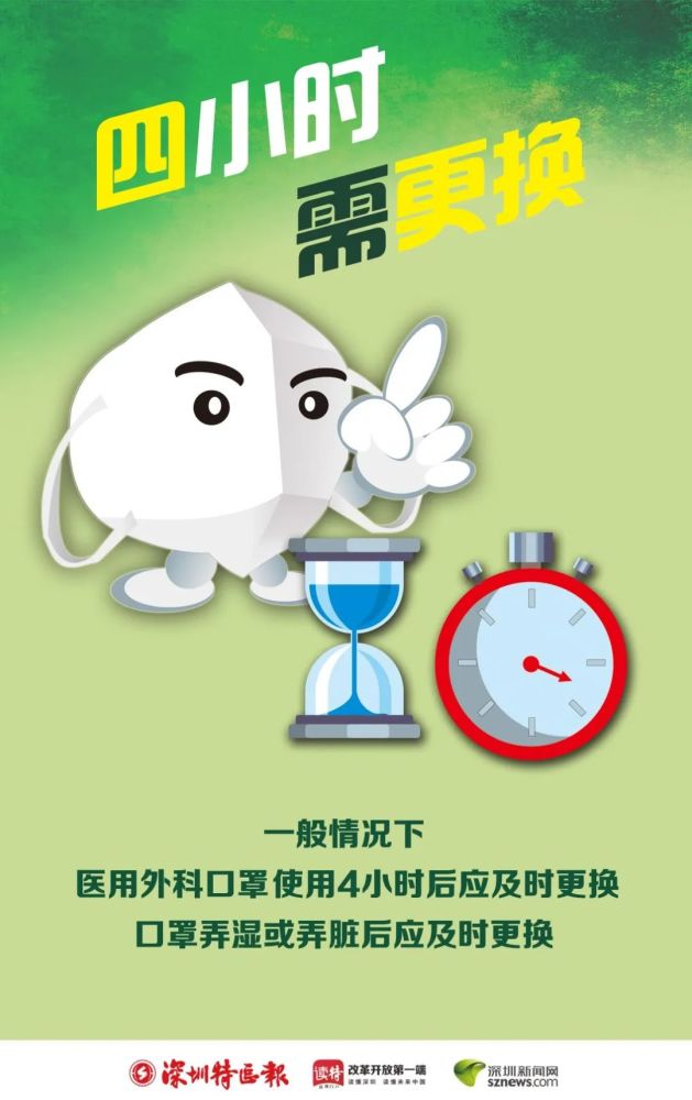 戴好口罩戴好口罩戴好口罩