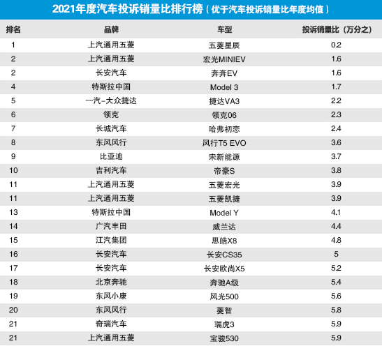 大只500代理-大只500注册-大只500下载