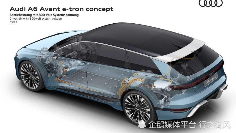 看見未來:奧迪a6 avant e-tron概念車_騰訊新聞