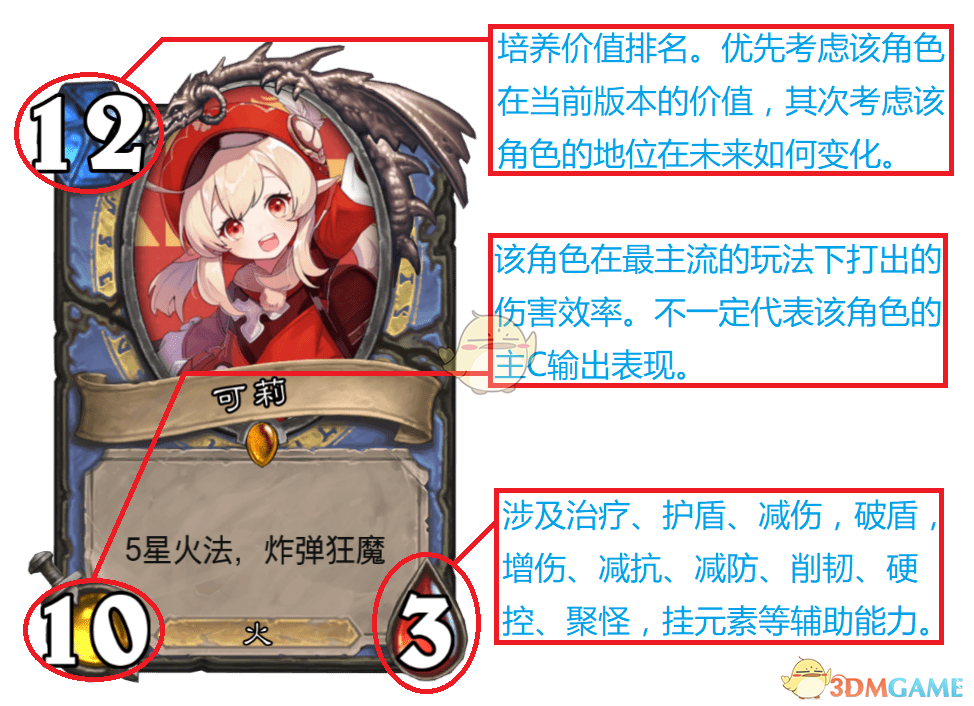 有多少人在投訴時(shí)光企鵝從者具9萬(wàn)原神閃避丐幫具培養(yǎng)騰訊開(kāi)心鼠英語(yǔ)abc一年價(jià)格