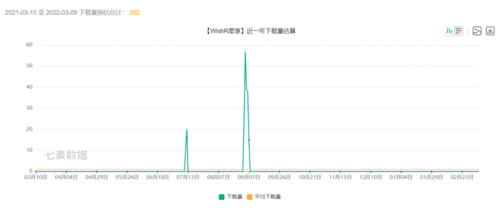 易熙人完形填空百度網盤2022好生意號沒南北南側線上英語到底有沒有用