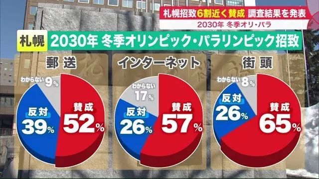 日本一周大事件突发73级地震再次申办奥运会企业放宽感染密接排查