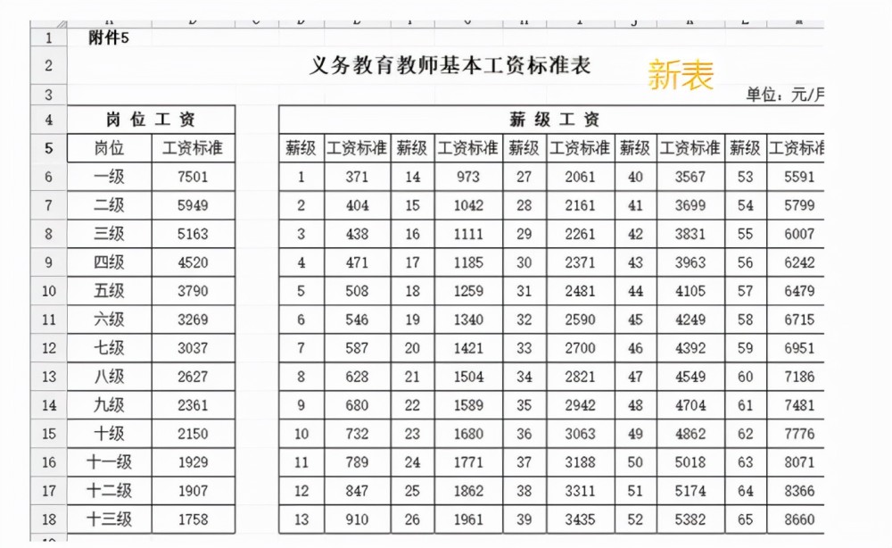 法律专业事业编职称_事业单位管理职称_配合单位和管理单位