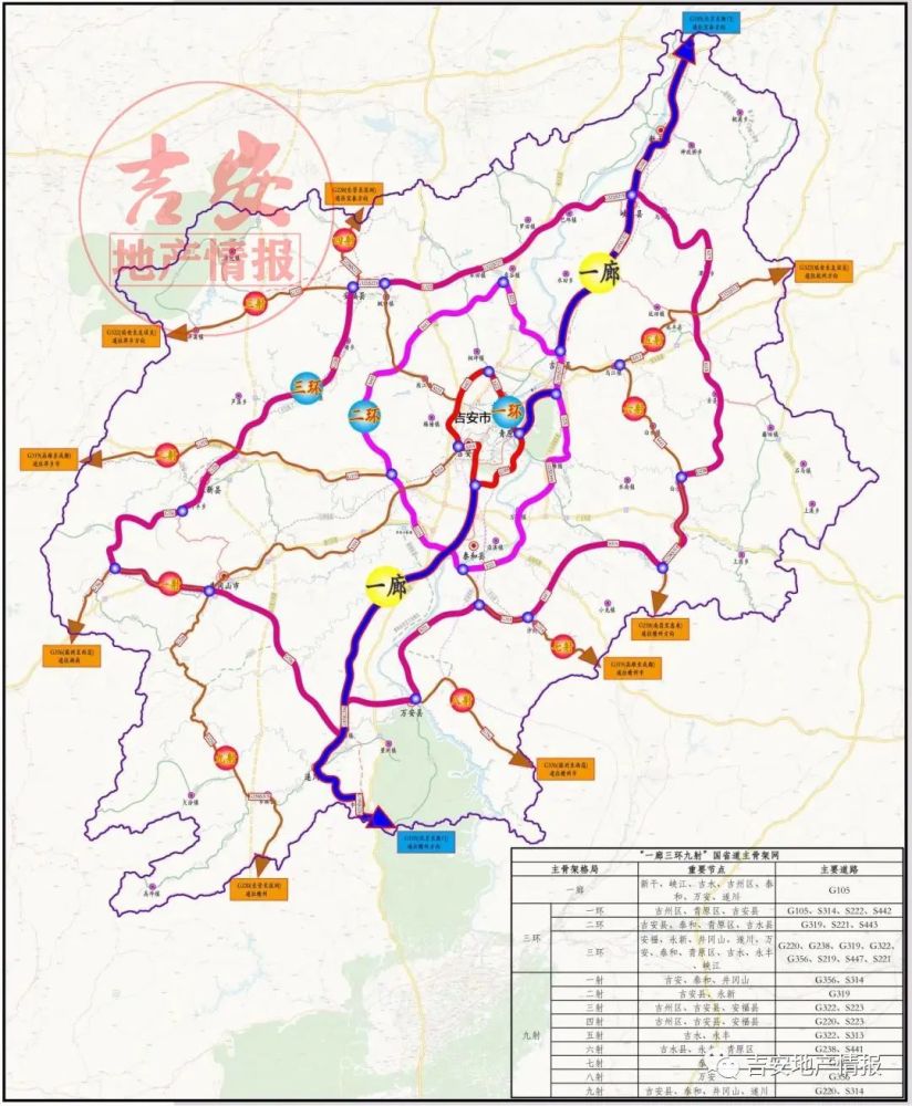 吉安將新建鐵路,高速公路,或將途徑遂川縣,吉安縣,吉州區……_騰訊