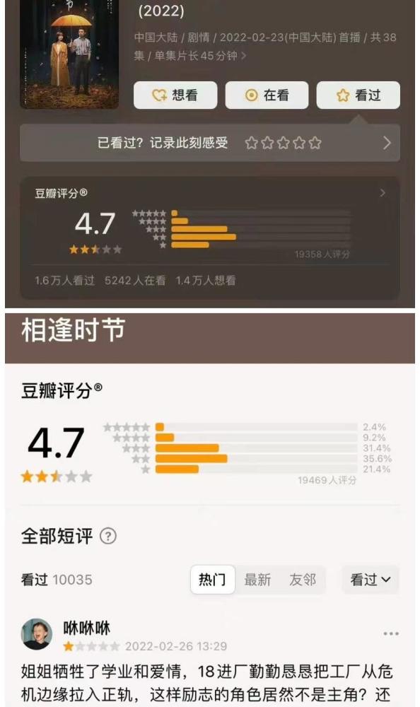 电视剧 相逢时节 豆瓣只有4 7分 张艺兴赔了夫人又折兵 腾讯新闻