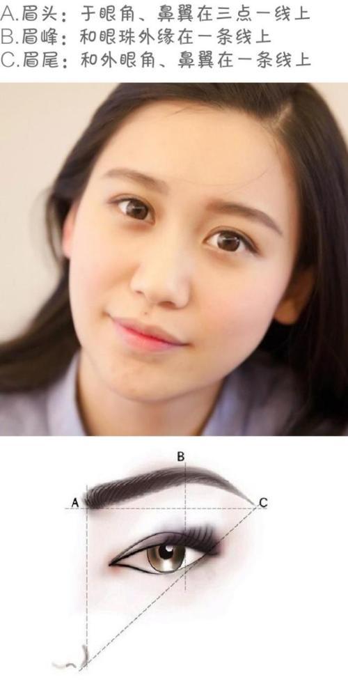 额头宽,国字脸怎么看一个人的财运?