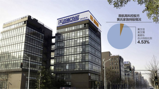 黄氏家族持股再遭司法拍卖 首航高科:公司控制权未发生变更