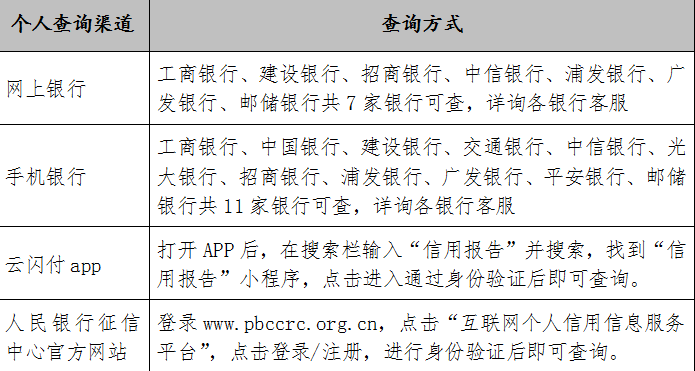 外商投资企业如何办理外汇登记,变更和注销业务?_外汇业务报告_个人外汇实盘交易业务