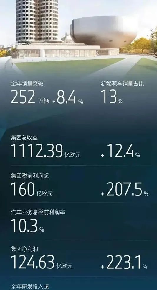 台湾打得最远的导弹5日系大比拼数据情怀价格新车炸萝卜丸子酥脆的做法