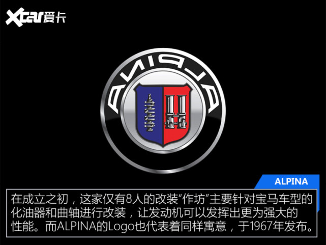 打字机制造商的逆袭 alpina历史回顾